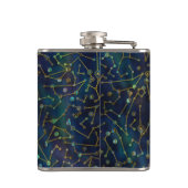 座の魚座〔占星術の〕十二宮図金ゴールドアワビ フラスク (裏面)