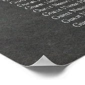 座席図15表150 Guest Chalkboardフローラ ポスター (角)