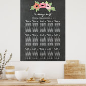 座席図15表150 Guest Chalkboardフローラ ポスター (キッチン)