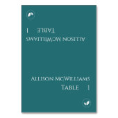 座席表結婚-ベジタリアン – エメラルドグリーン – テーブルナンバー (正面)