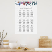 座席計画グラフテンプレート ポスター (キッチン)