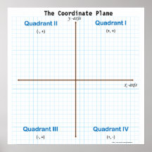 座標飛行機グラフ紙