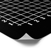座標6 ナンバー67 シックス セブン ミーム ポスター (角)