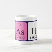 座金の定期テーブル語のマグ コーヒーマグカップ (中央)