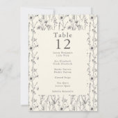 庭かわいらし野花テーブル番号座席表 招待状 (裏面)