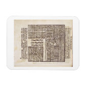 庭での訓練と植え付け， 'ダットから マグネット (横)