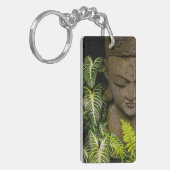 庭のローカルな情報の彫像: Chiang Ma キーホルダー (正面左)