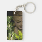 庭のローカルな情報の彫像: Chiang Ma キーホルダー (裏面)