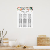 庭園バラフローラ9台結婚の座席表 ポスター (キッチン)