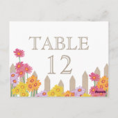 庭園パーティー収集テーブルカード ポストカード (裏面)