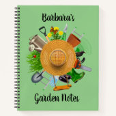 庭師ノートブックのカスタマイズ ノートブック (正面)