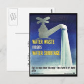 廃水は水不足を意味する ポストカード (正面/裏面)