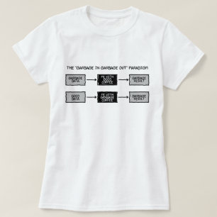 廃物の-科学者の (GIGO)マグのTSの廃物 Tシャツ