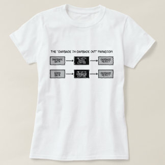 廃物の-科学者の (GIGO)マグのTSの廃物 Tシャツ