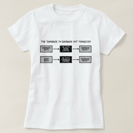 廃物の-科学者の (GIGO)マグのTSの廃物 Tシャツ (デザイン正面)