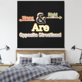 延伸キャンバスプリントアクリルプリントトリプチチ キャンバスプリント (インサイチュ (寝室))