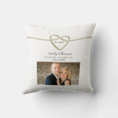 延期された結婚式の日付の保存招待状 クッション (裏面)