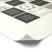 建築の四つの書 - ビジュアルアウトライン ポスター (角)