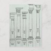 建築の秩序 ポストカード (正面)