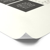 建築の4冊 – 視覚的な概要 ポスター (角)