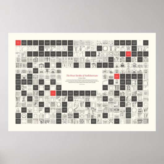 建築の4冊 – 視覚的な概要 ポスター (正面)