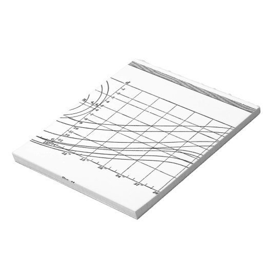 建築の ノートパッド (回転)