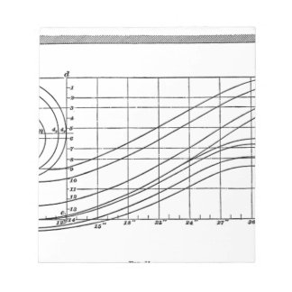 建築の ノートパッド