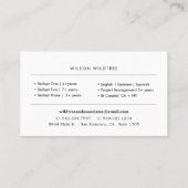 建築クラスタ | スキルセット 名刺 (裏面)