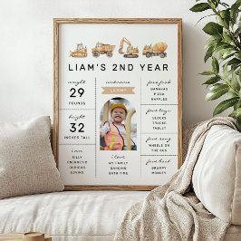 建築トラック誕生日フォトマイルストーンサイン ポスター