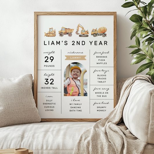 建築トラック誕生日フォトマイルストーンサイン ポスター