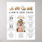 建築トラック誕生日フォトマイルストーンサイン ポスター (正面)