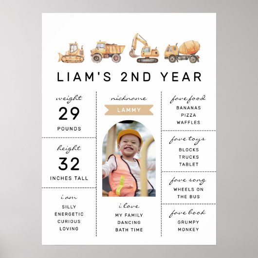 建築トラック誕生日フォトマイルストーンサイン ポスター (正面)