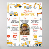 建築トラック誕生日マイルストーンフォト ポスター (正面)