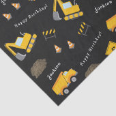 建築ハッピーバースデー、少年の年齢パターン 薄葉紙 (詳細)