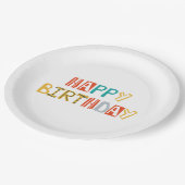 建築パーティープレート |ハッピーバースデー ペーパープレート (アングル)