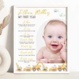 建築マイルストーンの写真の署名 ポスター