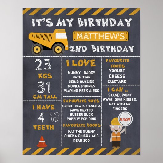 建築マイルストーン2nd誕生日ポスター ポスター (正面)