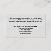 建築作業者 |ホーム修復ツール 名刺 (裏面)