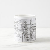 建築家すべて! コーヒーマグカップ (中央)