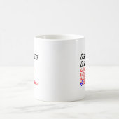 建築家クイズ…ジョーク コーヒーマグカップ (中央)