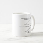 建築家対エンジニア コーヒーマグカップ (正面右)