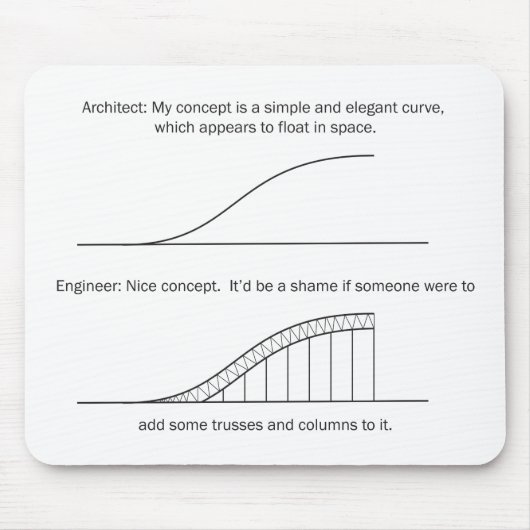 建築家対エンジニア マウスパッド (正面)