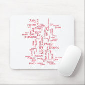 建築家 マウスパッド (マウス)