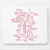 建築家 マウスパッド (正面)