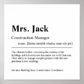 建築管理者パーソナライズされたギフト ポスター (正面)