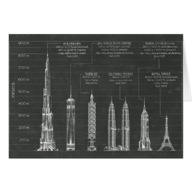 建築高さ (正面横)