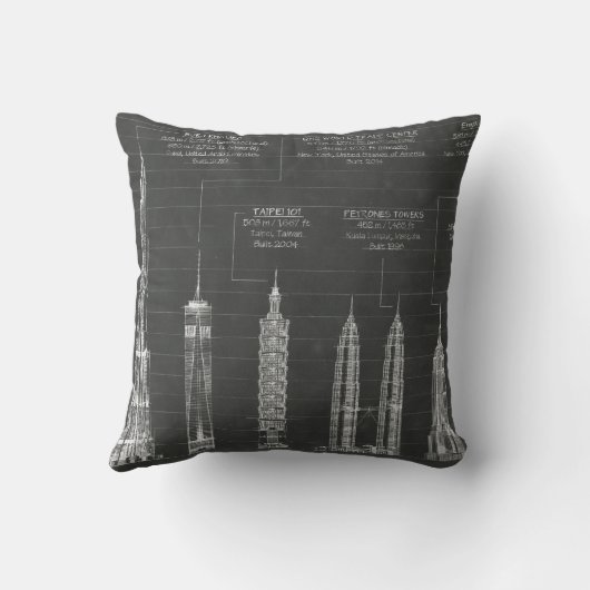 建築高さ クッション (裏面)