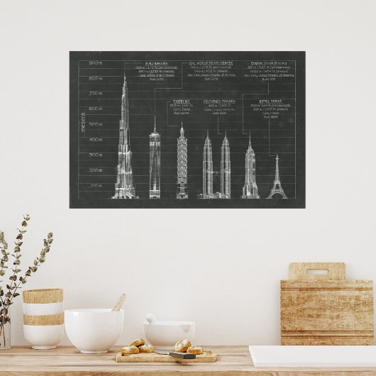 建築高さ ポスター (キッチン)