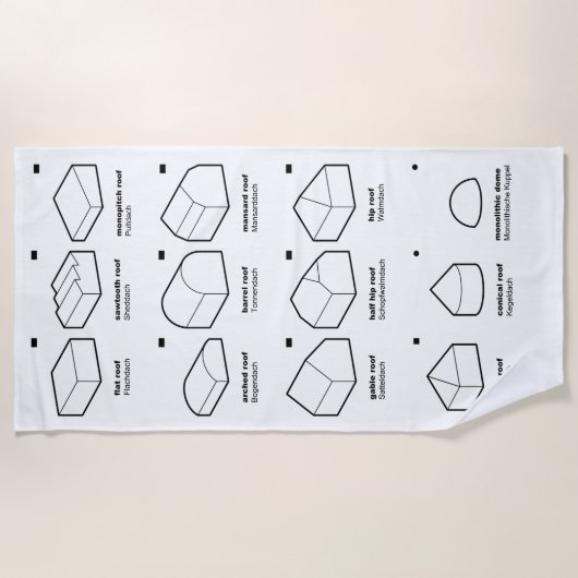 建築(EN/DE) ビーチタオル (正面)