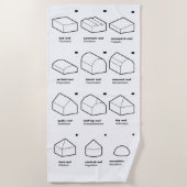 建築(EN/DE) ビーチタオル (正面)